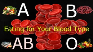 blood-type.jpg